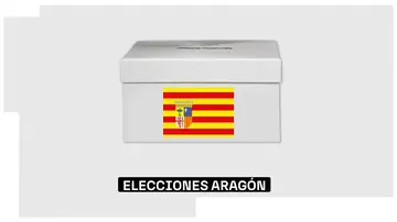 Elecciones Aragón Elecciones Aragón