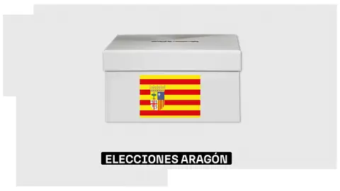 Elecciones Aragón Elecciones Aragón