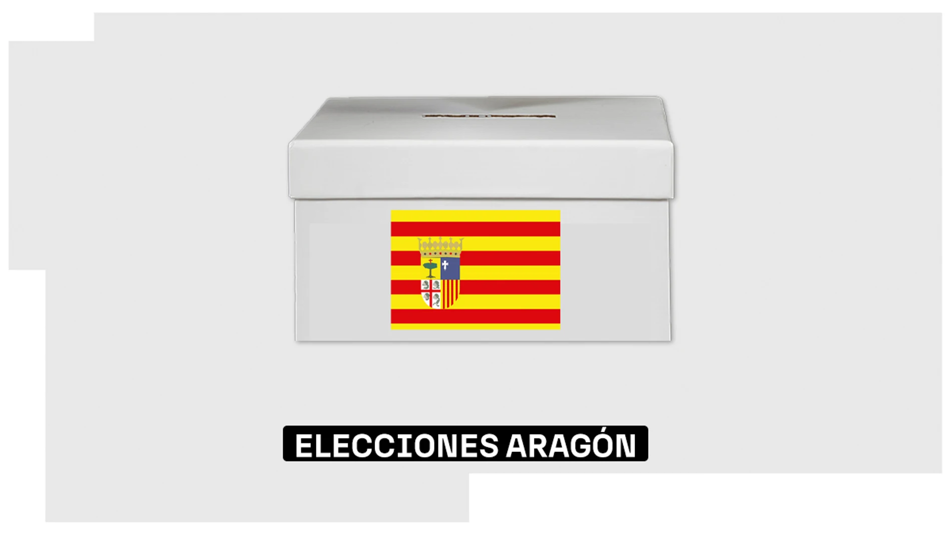 Elecciones Aragón Elecciones Aragón