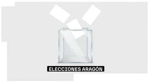 Elecciones Aragón Elecciones Aragón