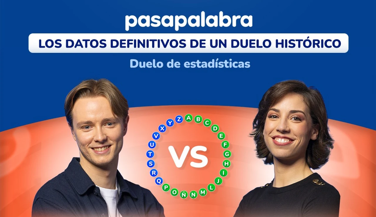 La estadísticas definitivas de Manu y Rosa en Pasapalabra: una pareja de récord