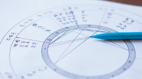 Carta del horóscopo Carta del horóscopo