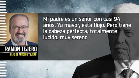 Ramón Tejero Ramón Tejero