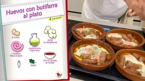 Ingredientes huevos con butifarra al plato Ingredientes huevos con butifarra al plato