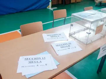 Mesa electoral Mesa electoral