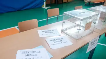 Mesa electoral Mesa electoral