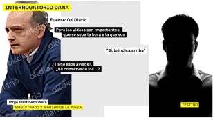 Audios marido juez Dana