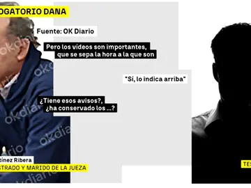 Audios marido juez Dana Audios marido juez Dana