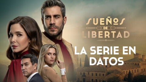 Sue&ntilde;os de libertad: los datos de la serie m&aacute;s vista de la televisi&oacute;n