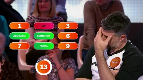 2-Agónico 2-Agónico