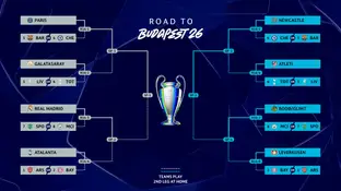 Cuadro final de la Champions League 2025 - 2026 Cuadro final de la Champions League 2025 - 2026