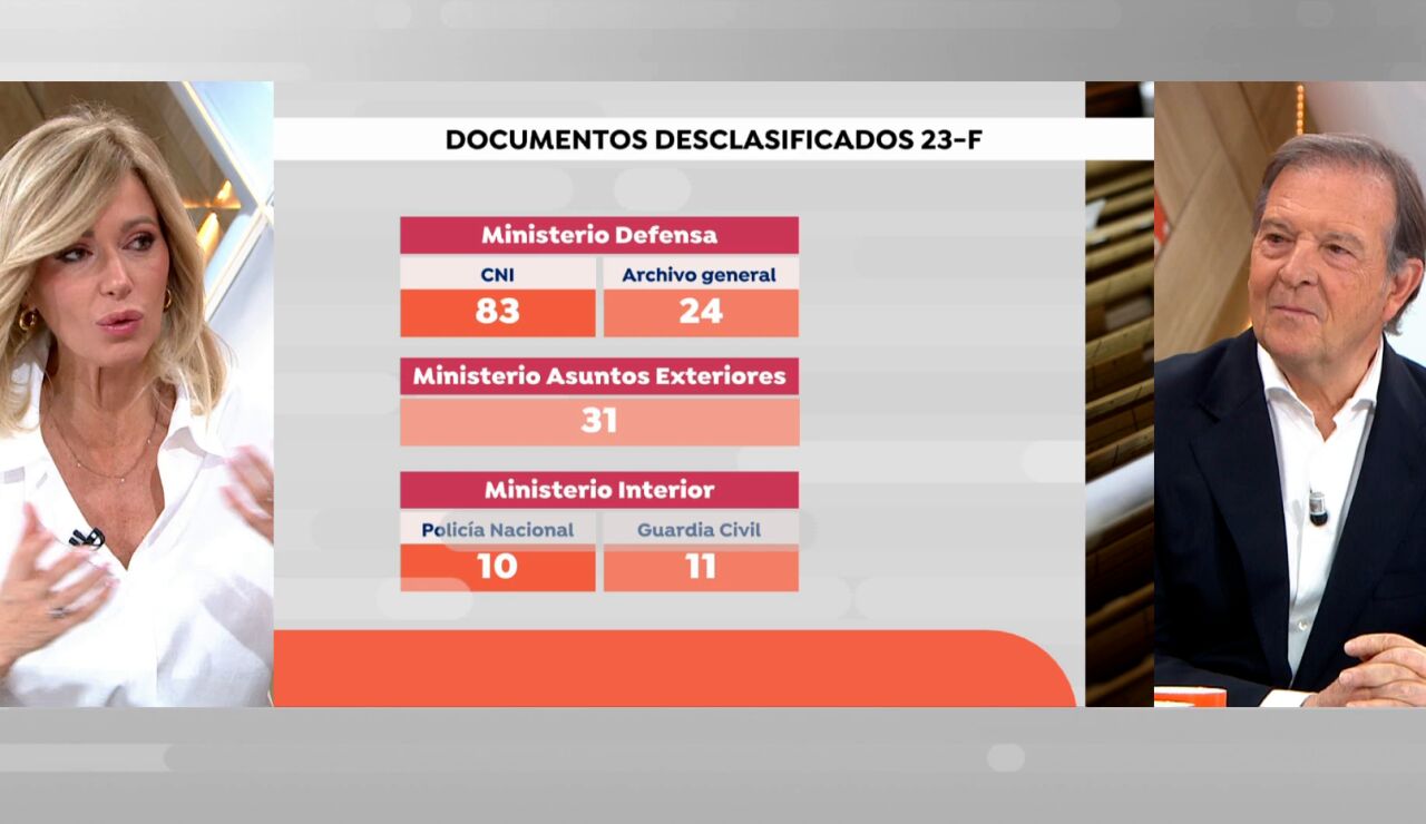 Los papeles desclasificados.