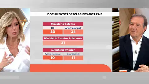 Los papeles desclasificados. Los papeles desclasificados.