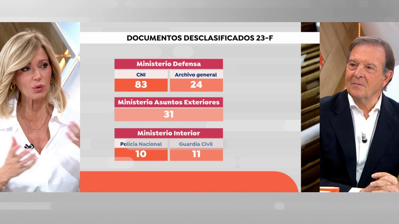  Alberto Saiz revela que ha desaparecido la documentación que acredita la participación del CESID en el 23-F: 