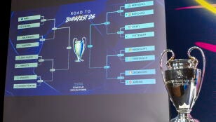 El cuadro final de la Champions League