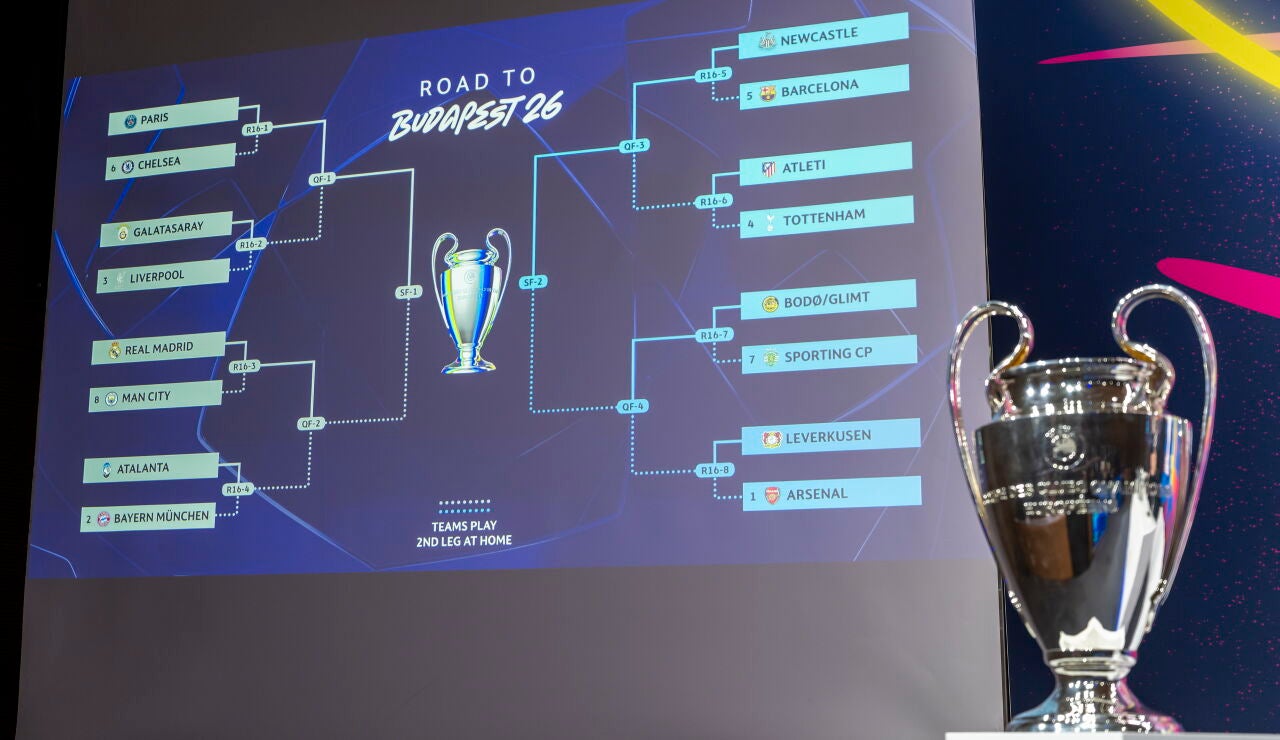 El cuadro final de la Champions League