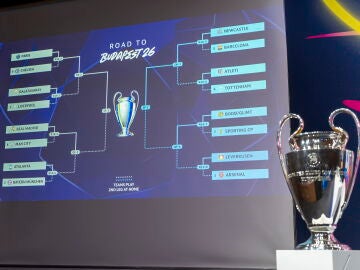 El cuadro final de la Champions League
