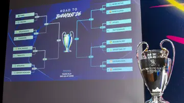 El cuadro final de la Champions League El cuadro final de la Champions League