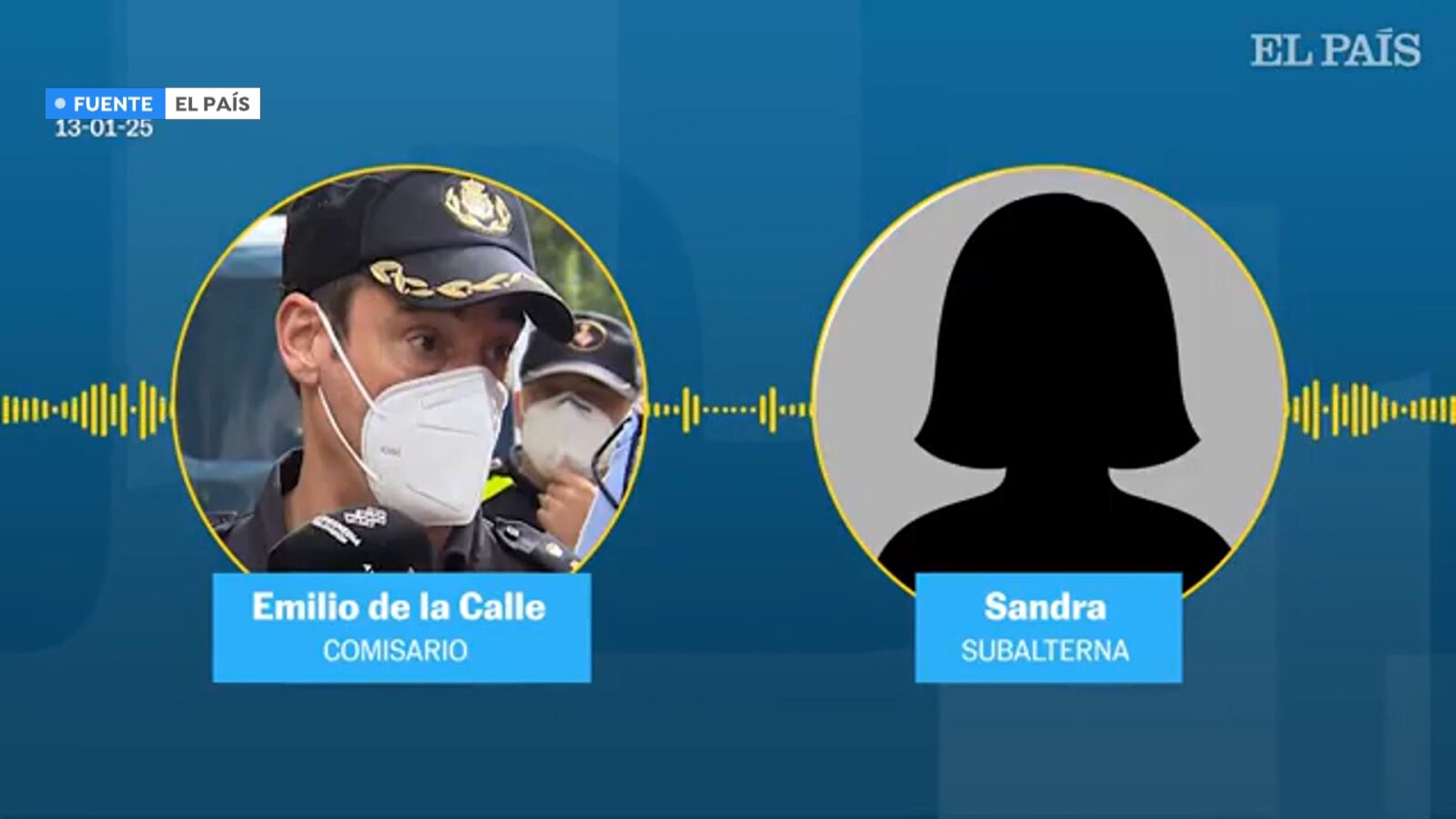 Los audios de un comisario de la Policía a su subordinada: 