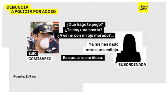 Audios entre el comisario de la Polic&iacute;a y la subinspectora