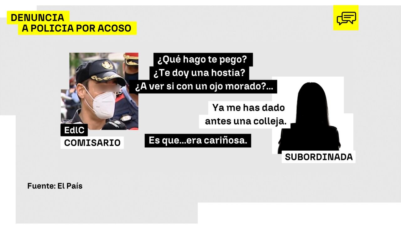 Audios entre el comisario de la Polic&iacute;a y la subinspectora