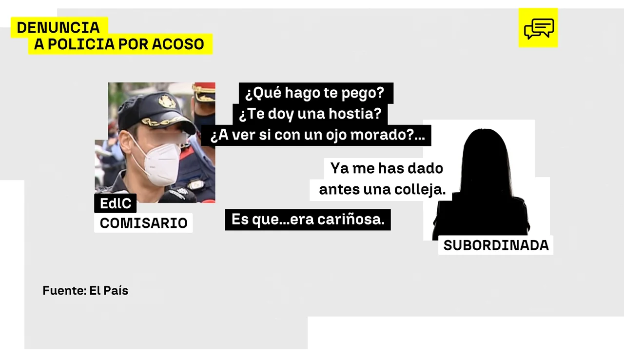 Audios entre el comisario de la Policía y la subinspectora