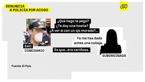 Audios entre el comisario de la Policía y la subinspectora Audios entre el comisario de la Policía y la subinspectora
