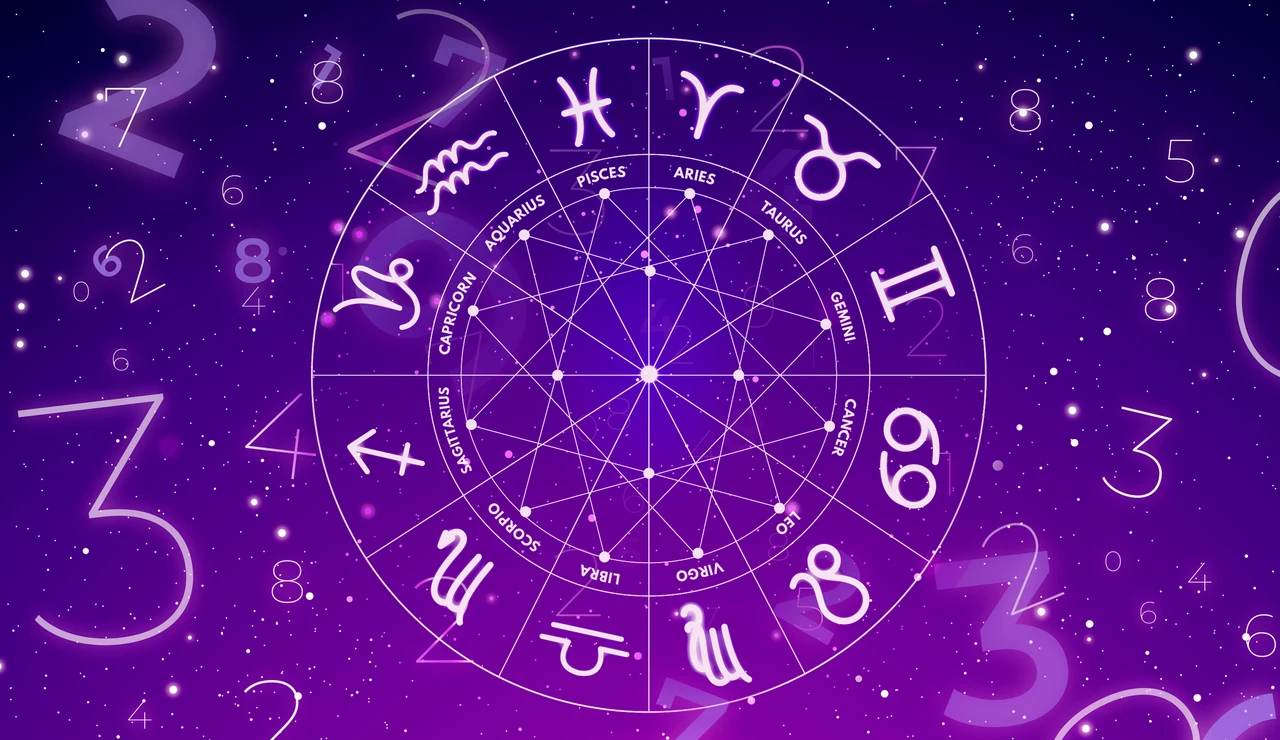 Signos del zodiaco