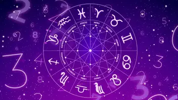 Signos del zodiaco Signos del zodiaco
