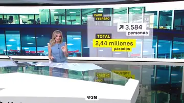 El paro sube en febrero en 3.584 personas y la Seguridad Social suma 97.004 trabajadores, el tercer mayor incremento en este mes El paro sube en febrero en 3.584 personas y la Seguridad Social suma 97.004 trabajadores, el tercer mayor incremento en este mes
