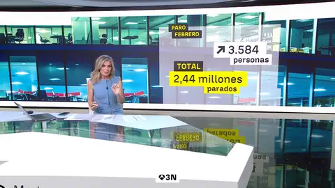 El paro sube en febrero en 3.584 personas y la Seguridad Social suma 97.004 trabajadores, el tercer mayor incremento en este mes El paro sube en febrero en 3.584 personas y la Seguridad Social suma 97.004 trabajadores, el tercer mayor incremento en este mes