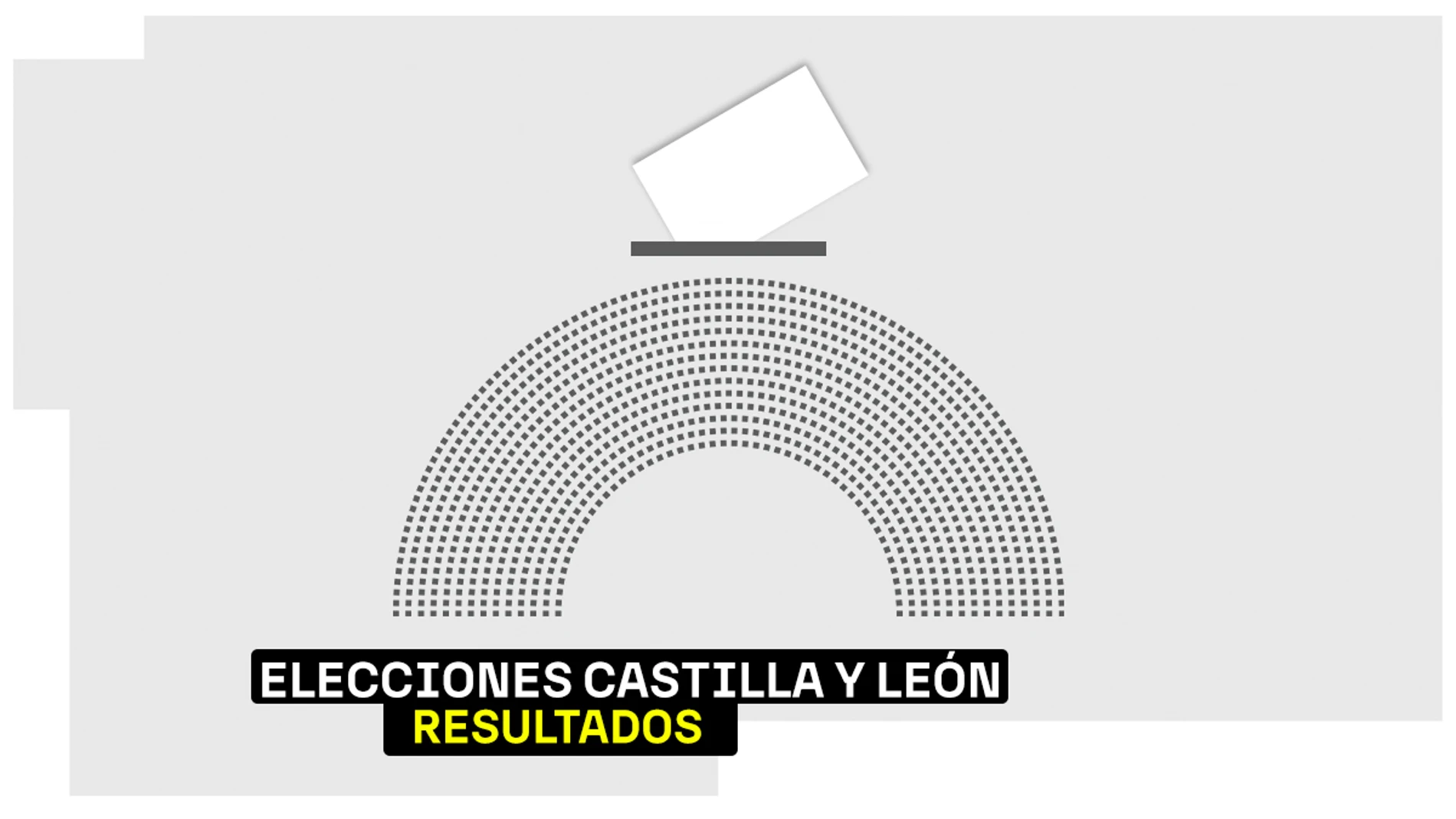 Elecciones Castilla y León 2026: A qué hora se conocerán los resultados Elecciones Castilla y León 2026: A qué hora se conocerán los resultados