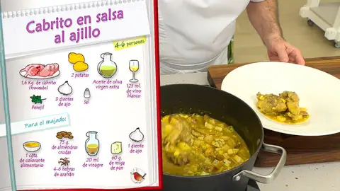 Ingredientes Cabrito en salsa al ajillo Ingredientes Cabrito en salsa al ajillo