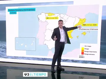 César Gonzalo César Gonzalo