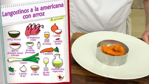 Ingredientes Langostinos a la americana con arroz Ingredientes Langostinos a la americana con arroz