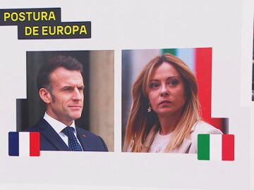 Postura de Europa