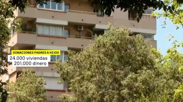 Donaciones de padres a hijos