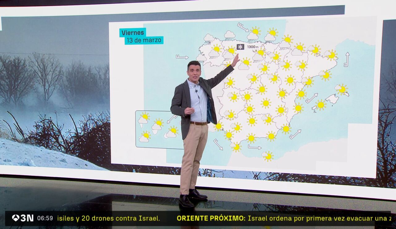 S&aacute;bado con viento, fr&iacute;o y hasta nevadas. Volvemos al invierno. 