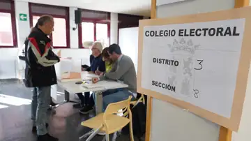 Votaciones en las elecciones de Castilla y León 2026 Votaciones en las elecciones de Castilla y León 2026