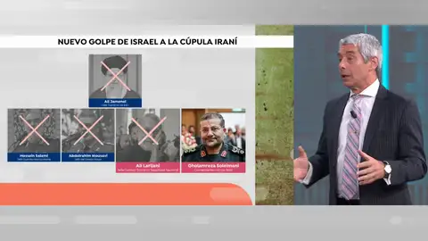 Imagen del coronel Imagen del coronel