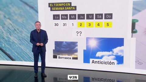 La previsi&oacute;n de Roberto Brasero para Semana Santa