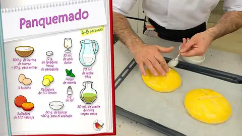 Ingredientes Panquemado Ingredientes Panquemado