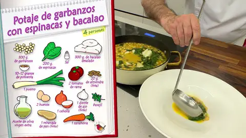 Ingredientes Potaje de garbanzos con espinacas y bacalao Ingredientes Potaje de garbanzos con espinacas y bacalao