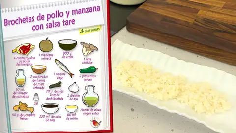 Ingredientes Brochetas de pollo y manzana Ingredientes Brochetas de pollo y manzana