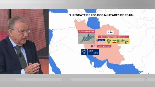 Ballesteros sobre el rescate estadounidense