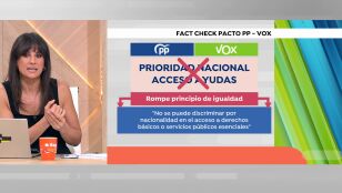 Imagen de Lorena Garc&iacute;a 