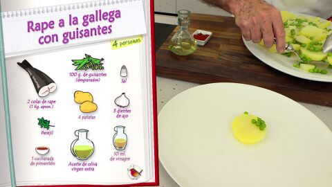 Ingredientes Rape a la gallega con guisantes