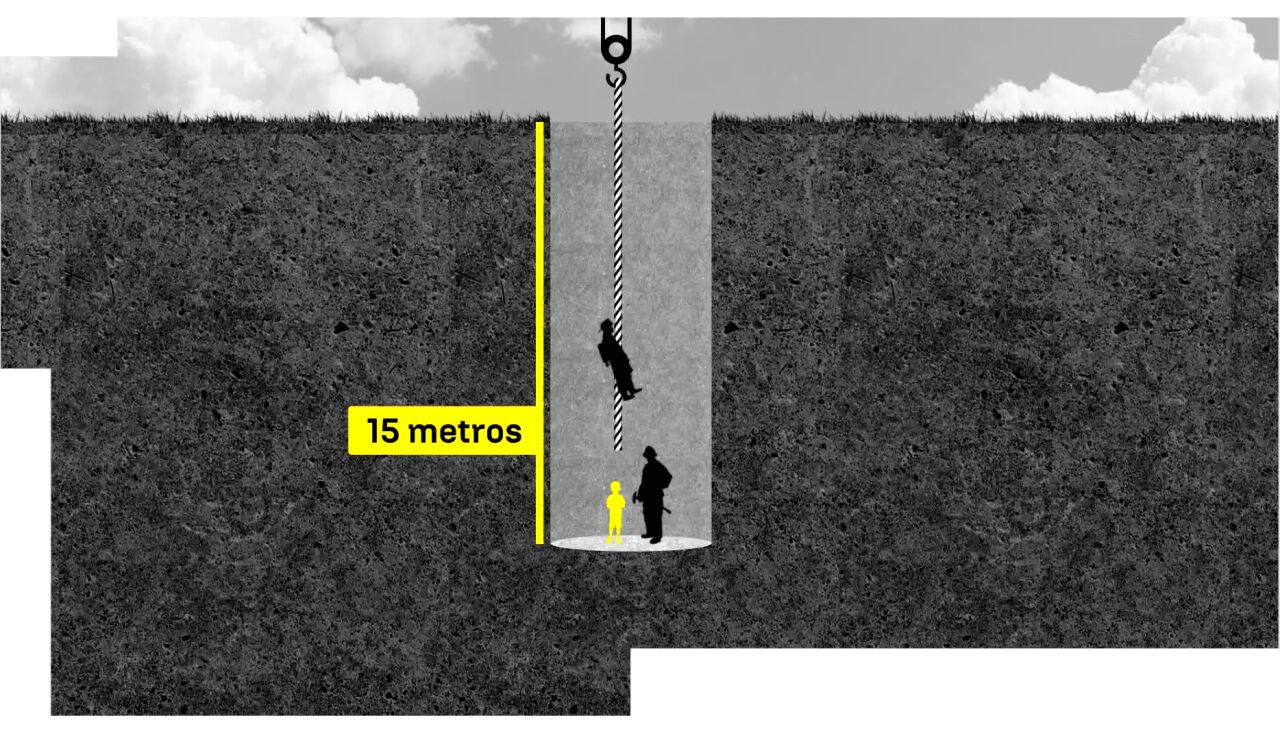 Rescate ni&ntilde;o Toledo