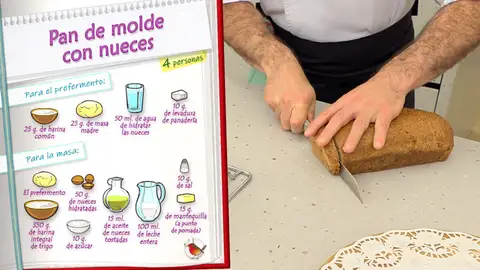 Ingredientes Pan de molde con nueces Ingredientes Pan de molde con nueces