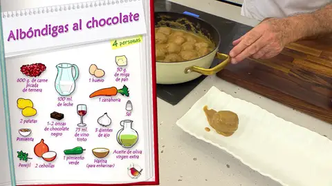 Ingredientes Albóndigas al chocolate Ingredientes Albóndigas al chocolate